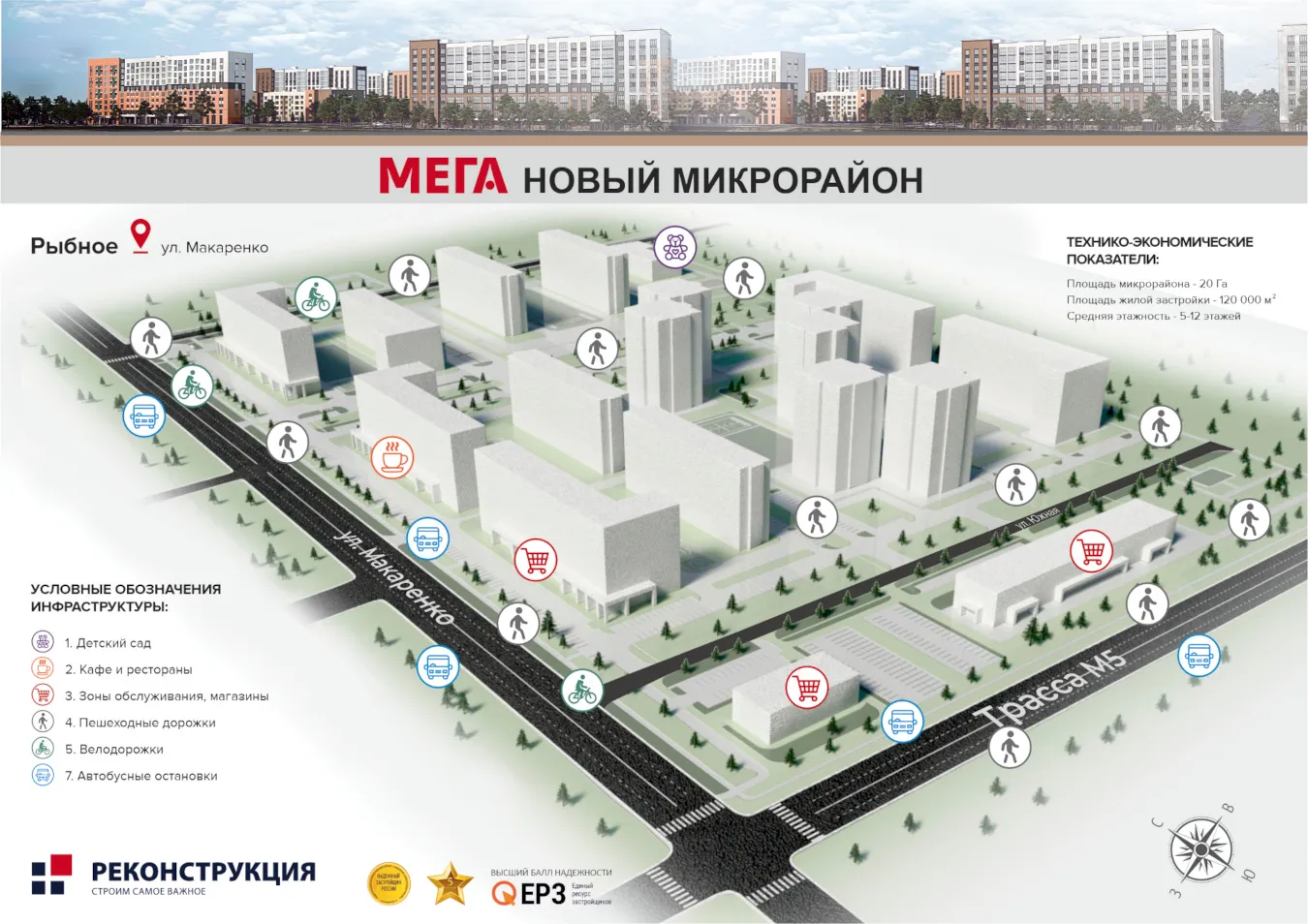 Генплан ЖК Мега